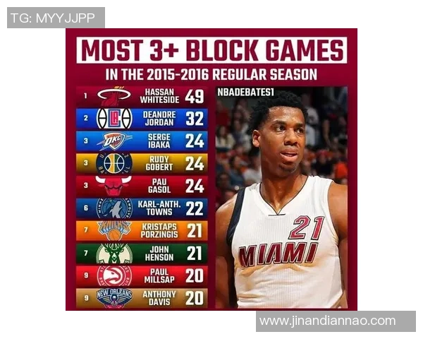 羽毛球技术排名揭晓上海羽毛球队荣获第三名的背后故事与成就分析